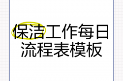 保洁楼梯怎么算(楼梯保洁工作程序)