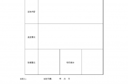 回访记录怎么写(怎么写回访记录总结)