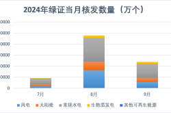 关于绿城新闻是什么级别媒体的信息