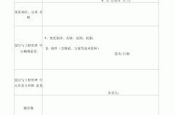 物业施工通知怎么写(物业施工告知书格式范文)