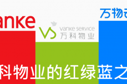 什么是万科物业模式(什么是万科物业模式管理)