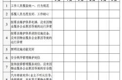 物业表一表二是什么(物业一户一档表格)
