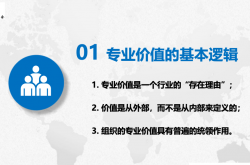 物业价值是什么(物业的价值观是什么)