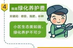 小区物业费怎么收取的(小区物业费怎么规定的)
