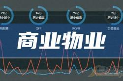 商业物管是做什么的(商业物管是做什么的啊)