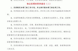 物业经理管理职责是什么(物业经理管理职责是什么意思)